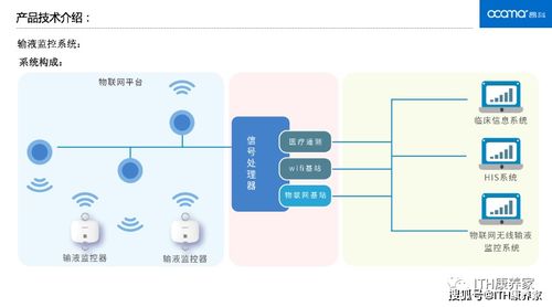 以物联网技术守护康养安全 昂科信息入围“康养产业原点奖”背后的科技温度